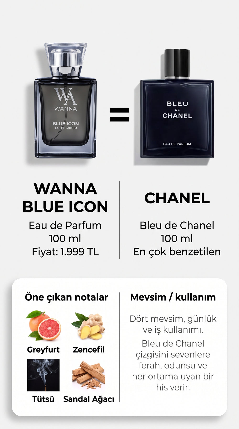 Wanna Blue İcon- Black Papi Parfüm İkili Set- Özel Fiyat