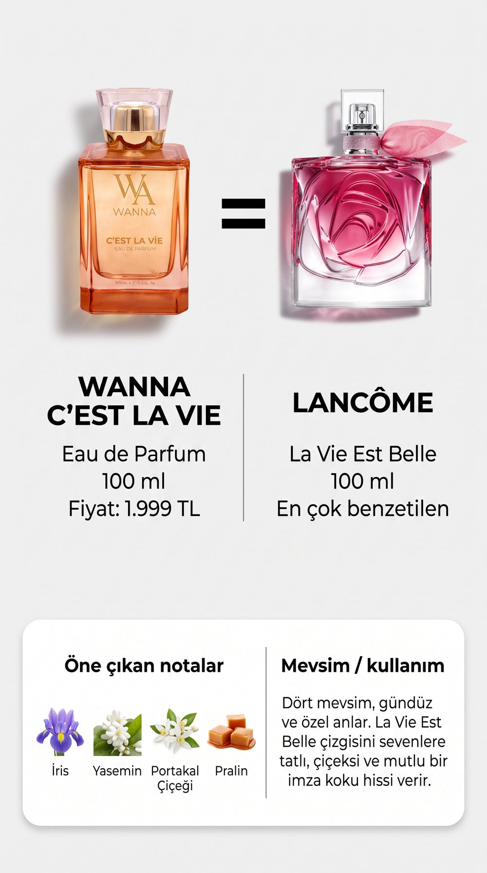 Wanna Gilda- C'est La Vie Parfüm İkili Set- Özel Fiyat