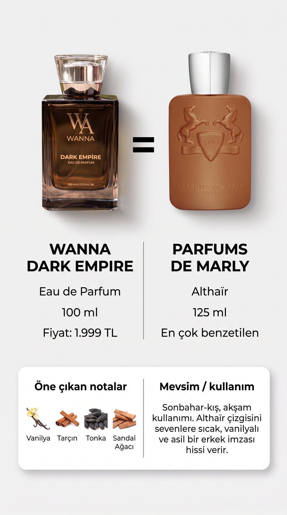 Dark Empire 100 ml Eau de Parfum Erkek Parfüm – Maskülen, Odunsu & Prestijli Niş Koku
