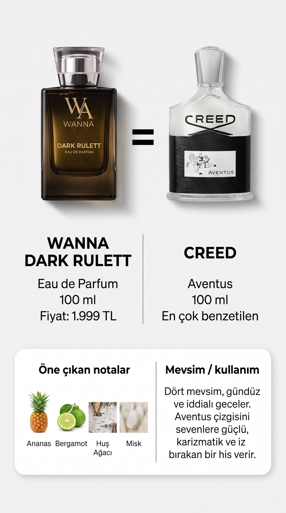 Dark Rulett 100 ml Eau de Parfum Erkek Parfüm – Niş, Karizmatik & Ultra Kalıcı Lüks Koku
