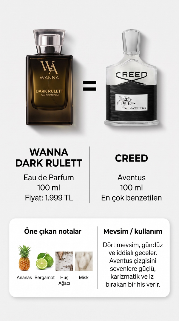 Dark Rulett 100 ml Eau de Parfum Erkek Parfüm – Niş, Karizmatik & Ultra Kalıcı Lüks Koku