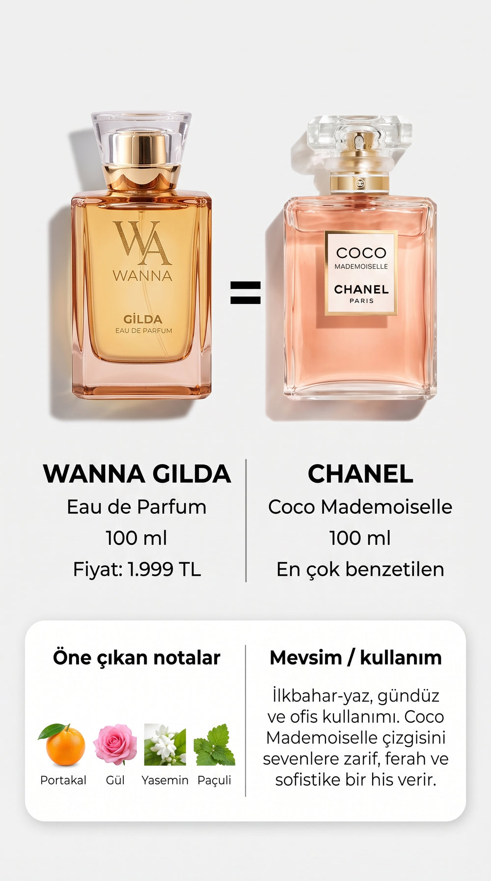 Gilda 100 ml EDP Kadın Parfüm –Feminen, Yumuşak & Kalıcı Koku