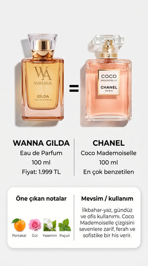 Gilda 100 ml EDP Kadın Parfüm –Feminen, Yumuşak & Kalıcı Koku