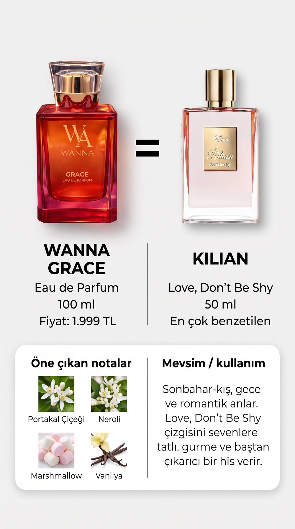 Grace 100 ml Eau de Parfum Kadın Parfüm – Tatlı, Gurme & Niş Premium Kalıcı Koku