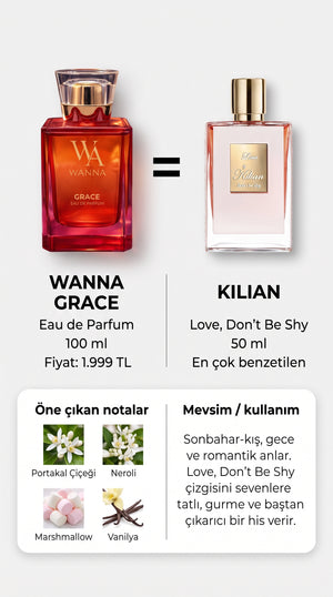 Grace 100 ml Eau de Parfum Kadın Parfüm – Tatlı, Gurme & Niş Premium Kalıcı Koku