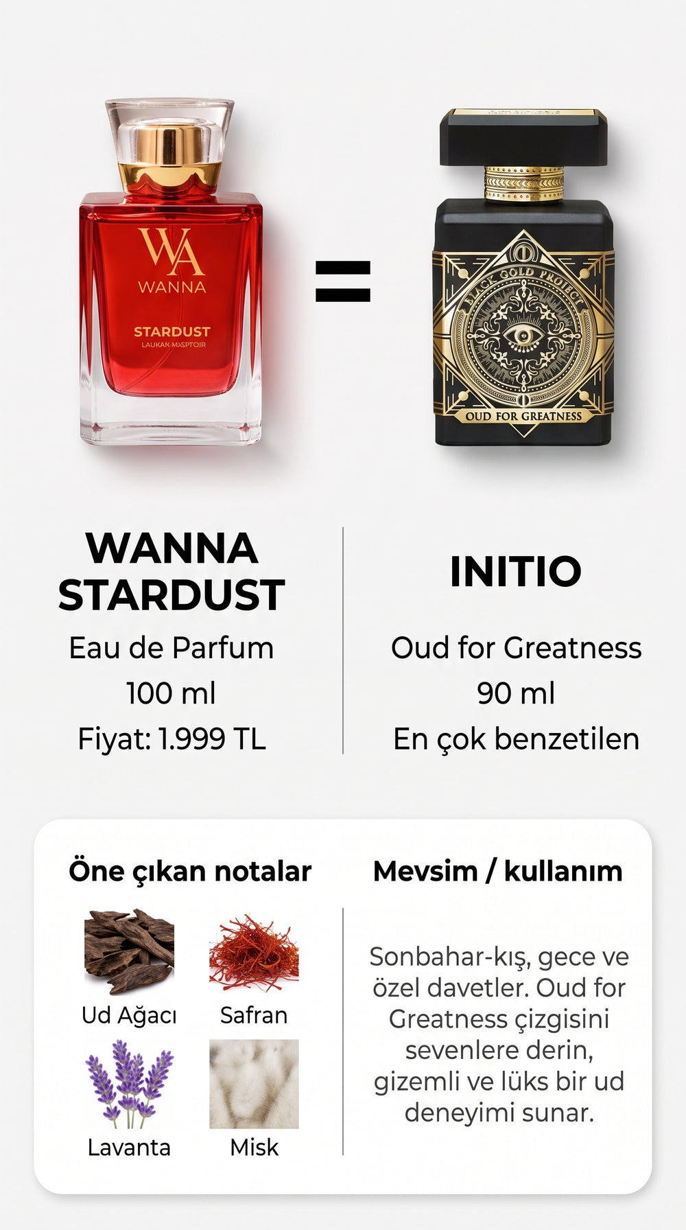 Wanna Stardust- Grace Parfüm İkili Set- Özel Fiyat