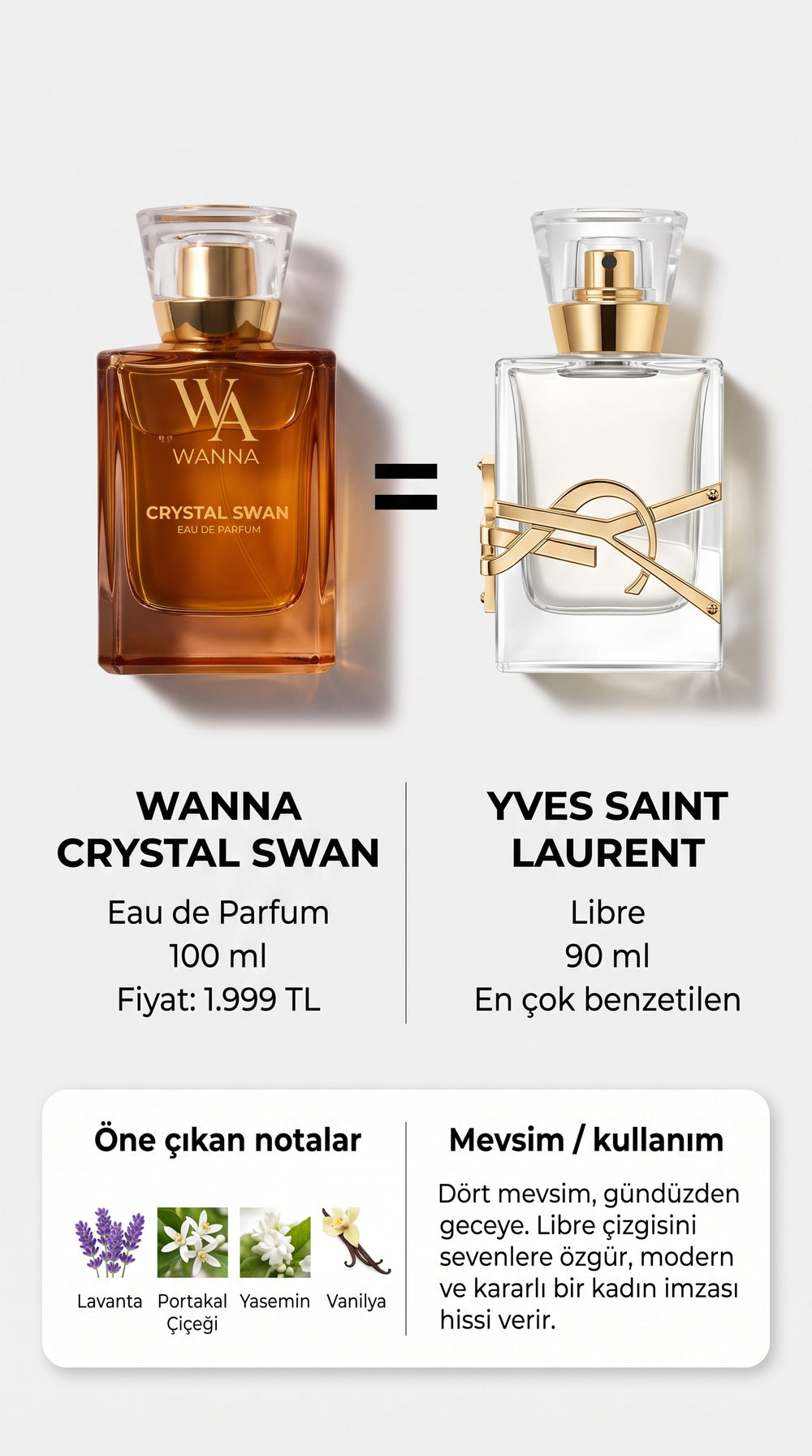 Crystal Swan 100 ml EDP Kadın Parfüm – Kalıcı & Premium Çiçeksi Koku